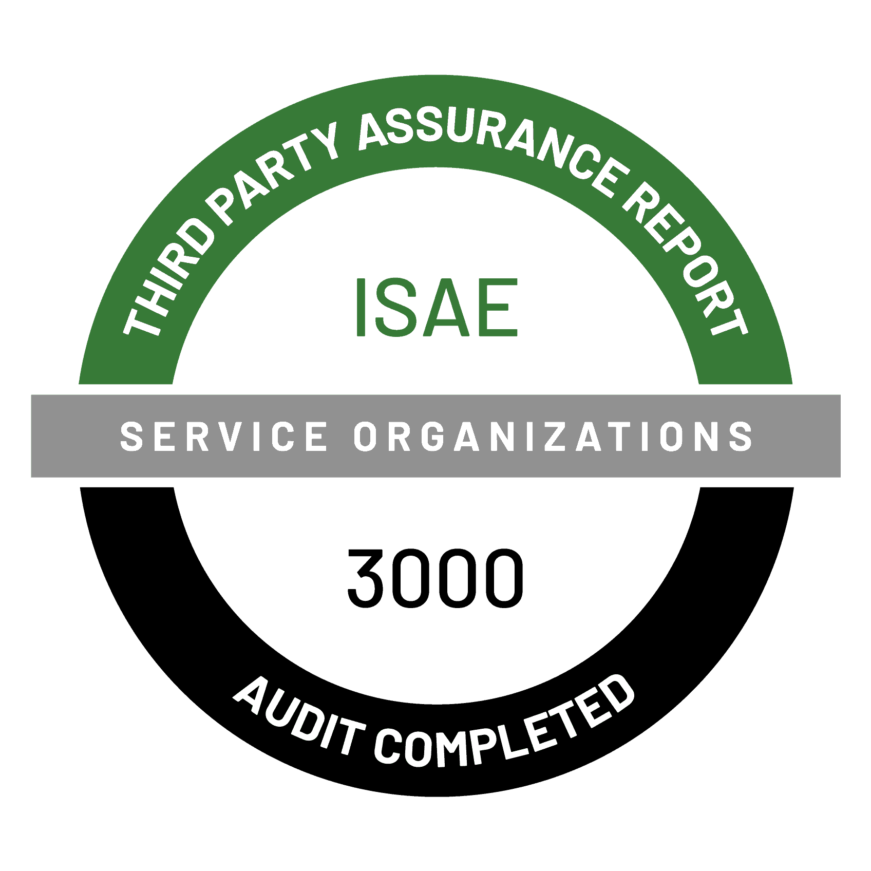 ISAE 3000 Third Party Assurance Report